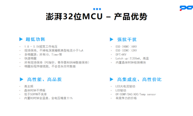 堅(jiān)守MCU馬拉松賽道，澎湃微用腳步丈量長(zhǎng)期主義