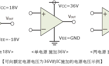 怎么看運(yùn)算放大器的電源電壓、工作電源電壓范圍
