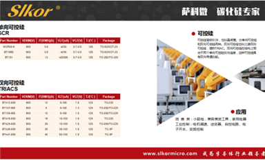 大展宏“兔”創(chuàng)芯未來，薩科微2023首月交出亮眼成績單