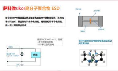 薩科微半導(dǎo)體推出SLA333系列CMOS運算放大器等“國產(chǎn)替代”新品