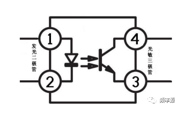 光耦、磁耦、容耦