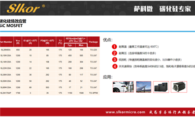 【每日一品】薩科微產(chǎn)品介紹：SL100N03R低壓MOS管的先進應用
