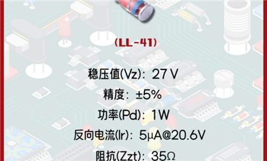 【每日一品】Slkor薩科微27V穩(wěn)定電壓值的穩(wěn)壓二極管ZM4750A，廣泛應(yīng)用于汽車(chē)充電系統(tǒng)等領(lǐng)域
