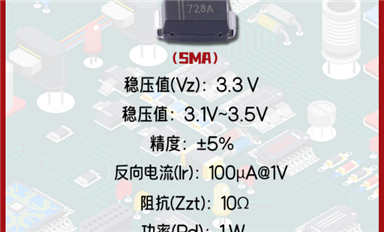 【每日一品】Slkor薩科微3.3V穩(wěn)定電壓值的穩(wěn)壓二極管1SMA4728A，廣泛應(yīng)用于電池充電器等領(lǐng)域