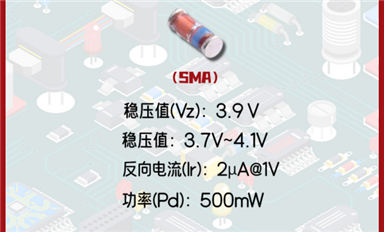 【每日一品】Slkor薩科微3.9V穩(wěn)定電壓值的穩(wěn)壓二極管ZMM3V9，廣泛應(yīng)用于LED驅(qū)動等領(lǐng)域