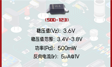 【每日一品】Slkor薩科微3.6V穩(wěn)定電壓值的穩(wěn)壓二極管BZT52C3V6，廣泛應(yīng)用于電子隔離器等領(lǐng)域