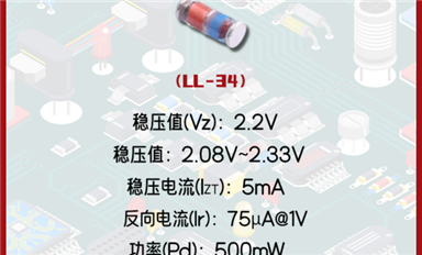 穩(wěn)壓二極管ZMM2V2：微小身軀，巨大潛力