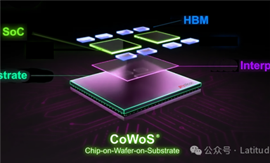 臺積電的CoWoS 封裝技術(shù)是什么？