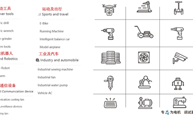 國(guó)產(chǎn)電機(jī)MCU專題之峰岹，凌鷗，中微