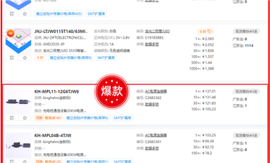 重磅！“kinghelm”高速率信號連接器、接插件、端口系列產(chǎn)品推出（薩科微9月12日芯聞）