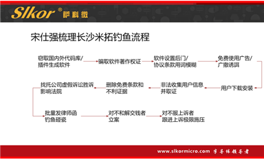 艱辛維權(quán)應(yīng)訴之路！無(wú)錫豪藝公司遭長(zhǎng)沙米拓碰瓷敲詐案大揭秘！