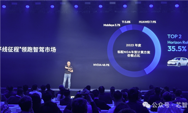 國產(chǎn)電動汽車拿下全球66%市場，但90%芯片仍依賴進口！
