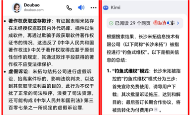 長沙米拓欺詐案引起廣泛關注，AI大模型揭露高科技犯罪手段?。ㄋ_科微12月21日每日芯聞）