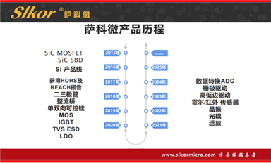 長沙米拓欺詐訴訟無錫豪藝錦案再度延期，本案或成反擊知識產權碰瓷分水嶺?。ㄋ_科微1月2日每日芯聞）