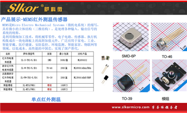 英偉達(dá)：公司在華業(yè)務(wù)或產(chǎn)品銷售不會(huì)受美國晶圓代工限制新規(guī)影響（薩科微1月20日每日芯聞）