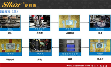 薩科微的主要市場(chǎng)方向？