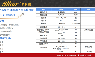 薩科微工作環(huán)境如何？