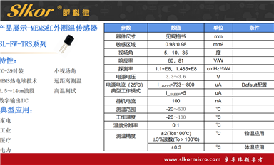 薩科微采取了哪些風(fēng)險(xiǎn)防控措施？