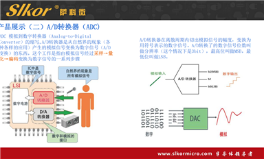 薩科微怎樣合理控制庫(kù)存水平，降低庫(kù)存成本？