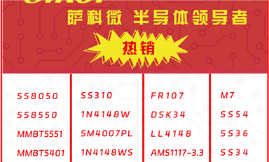 中國首富換人：字節(jié)跳動(dòng)創(chuàng)始人張一鳴榮登榜首（金航標(biāo)4月2日芯聞）