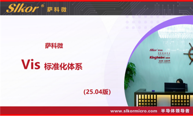 薩科微slkor品牌視覺識(shí)別系統(tǒng)（Vis 25.04版）釋義