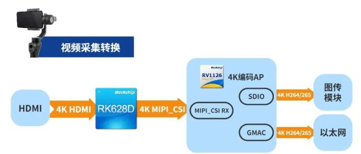 b0135b7b57d3c0e126c5028373d288b2