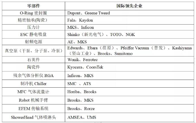 29d303e1109530ab47c10bcb408522ad