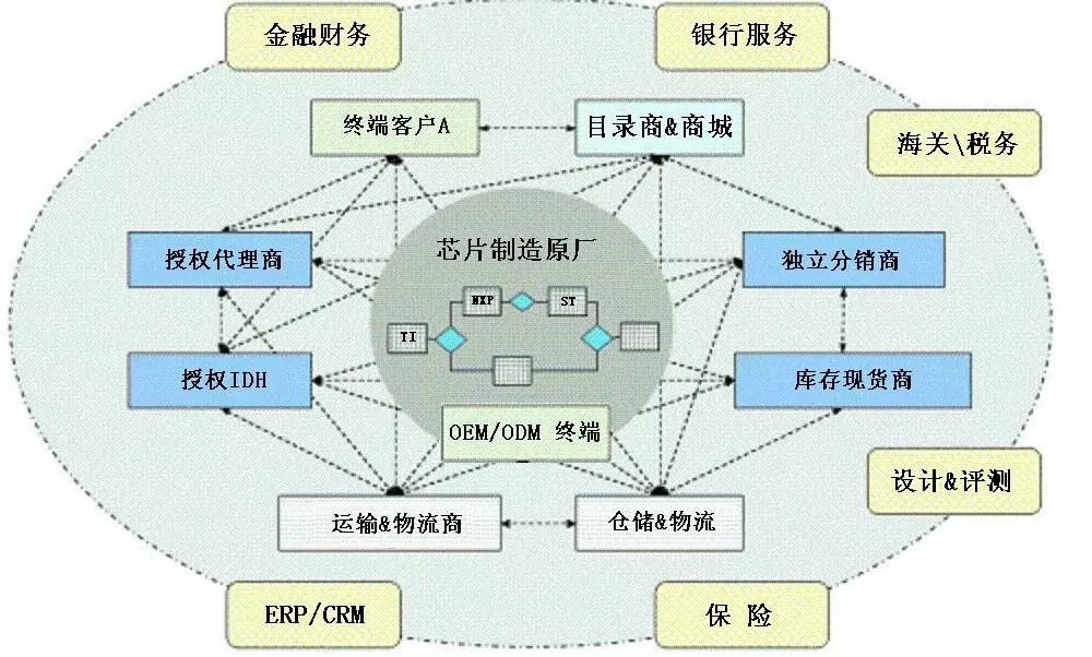 6378242050930793235485780