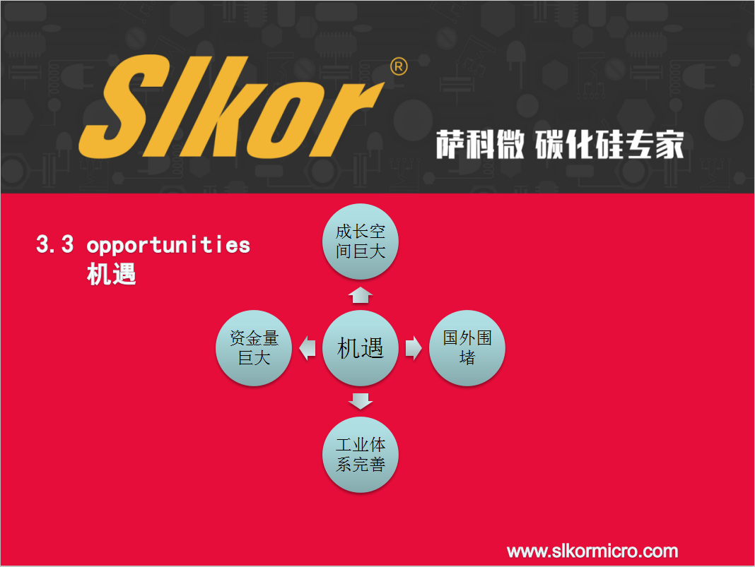 6378242147805667139777694