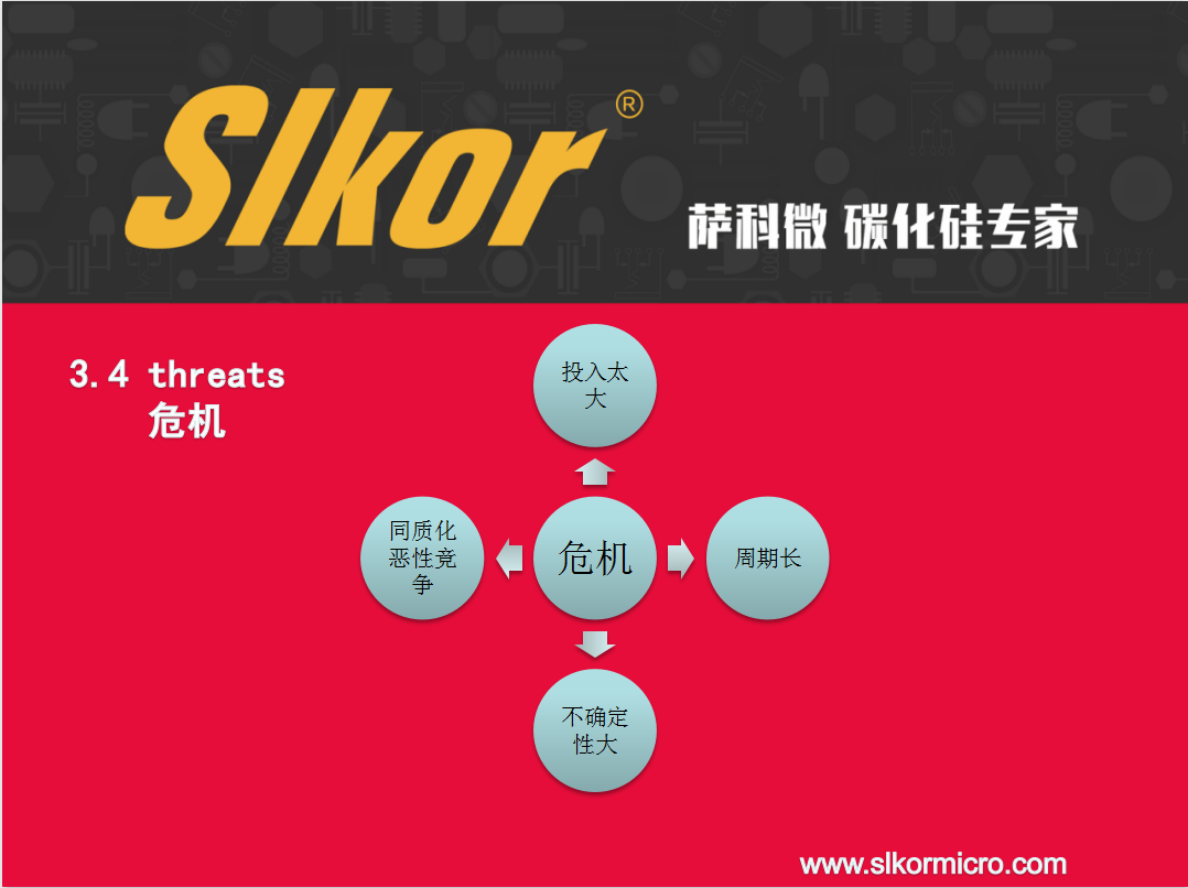 6378242147860737137579700