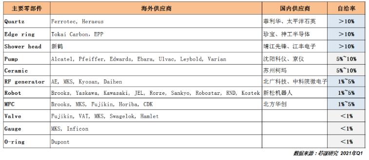 9ed1237bfc440686da13be3fc55fcbe6