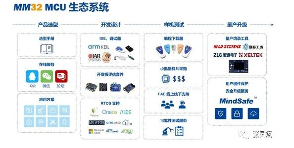 2d3e82fcd1b55dcdc660031cc5725dad