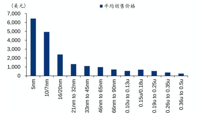 bedc713462f2e6433beceb734f8fd8aa