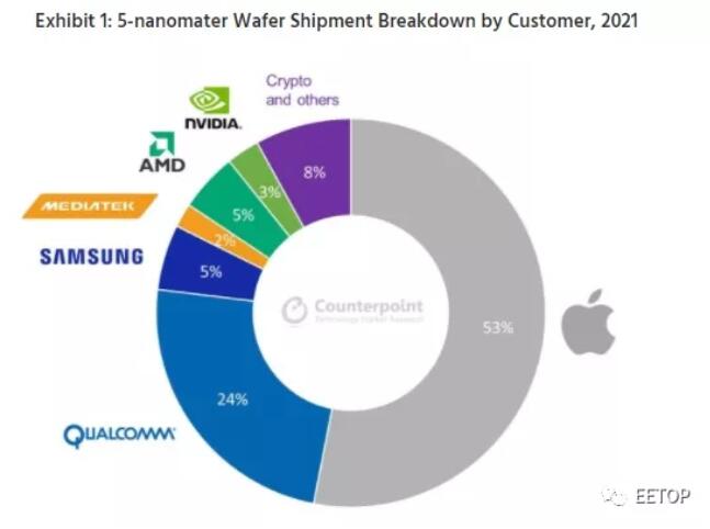 3bfb702d0b64d5e44d384f796429c56f