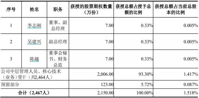 570f57d042e9e94f9ec45499c08bae49