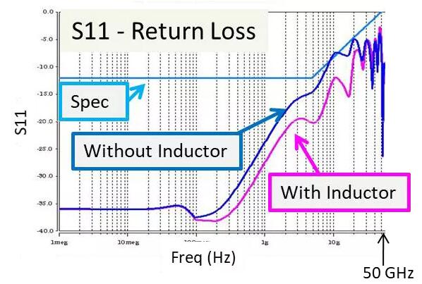6378309931553417976144760