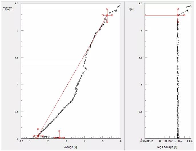 6378309931559765629658085