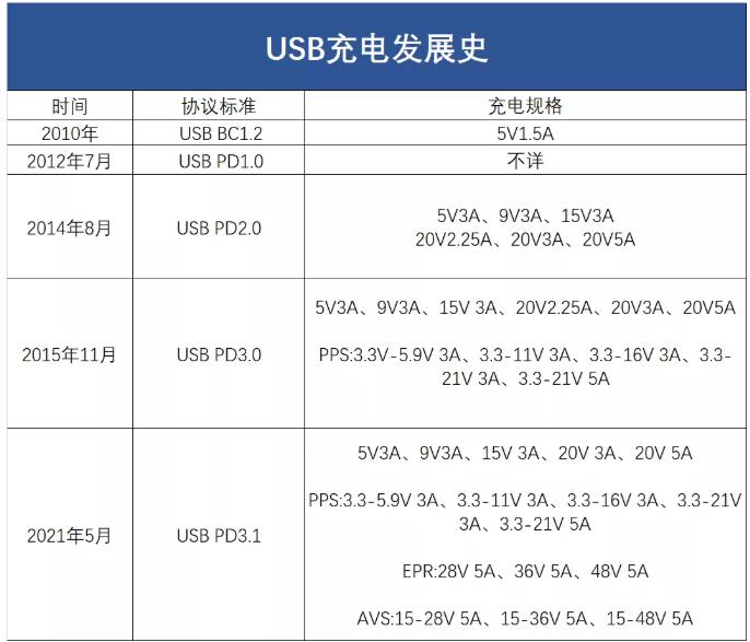 6378310176227539064152945