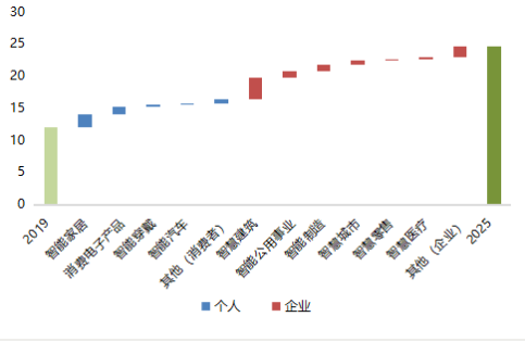 6c7153bcbc5ca49fe5c0b3566158cc27