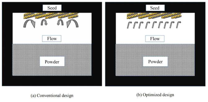 837ecb47e7da405df7ad3eb5d50e67ed