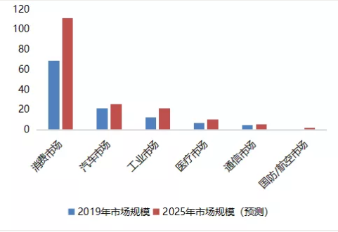 94613b73fe85b4683f5a464e8523c0b5