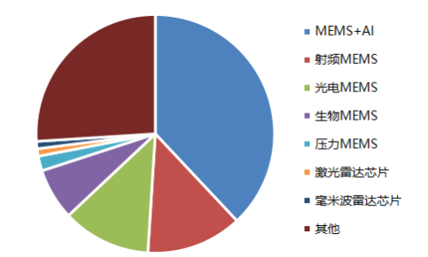 d69dab29308a4d485e4f770dd00d2bea