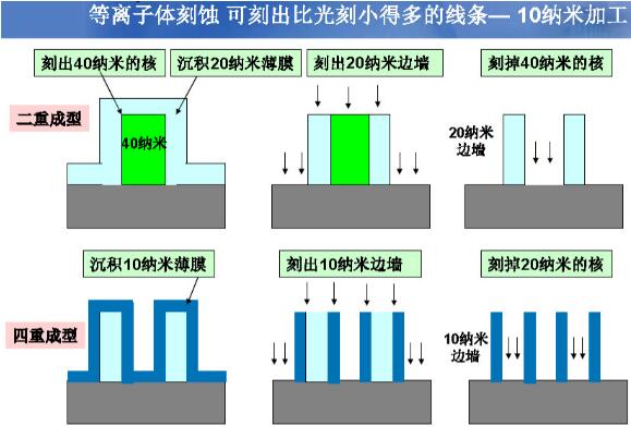 0754f431012cb0a331c81c04da9aed2e