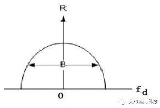 08c7ce502b77e1bac8ddeb38b2ee9c1e