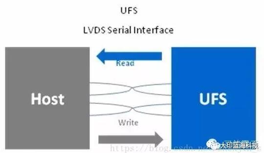 0fbecc0328cafc76f629c9ca4ae9f97d