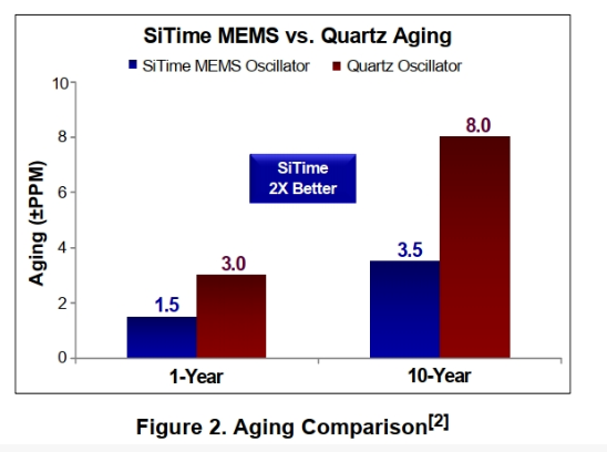 21b629cdf077d0d71b06b2296194427f