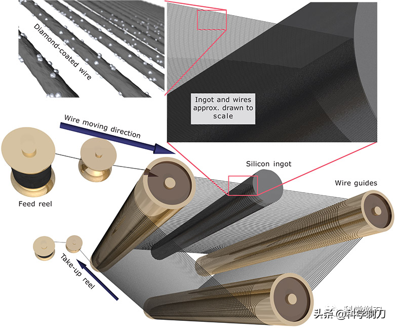 2dbbf19aefa17432a7a0620a6e096975