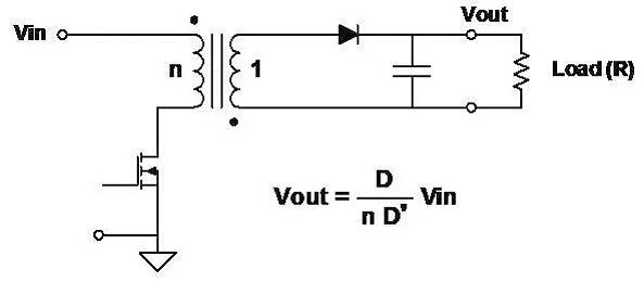 319c4518cf3d2517433e256bb2f9fdc8