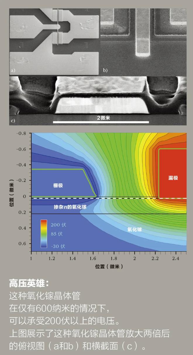 3ad70ef18ae79a5e930d8b69ea7b4b97