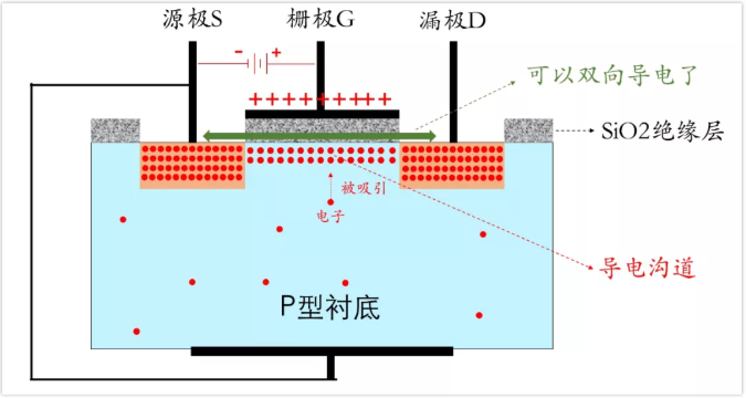 4318e0509aab1c3723293c34f996af63